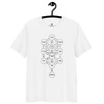 T-shirt Arbre de Vie – Élévation & Équilibre spirituel